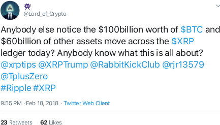 Tweet about XRP IOU